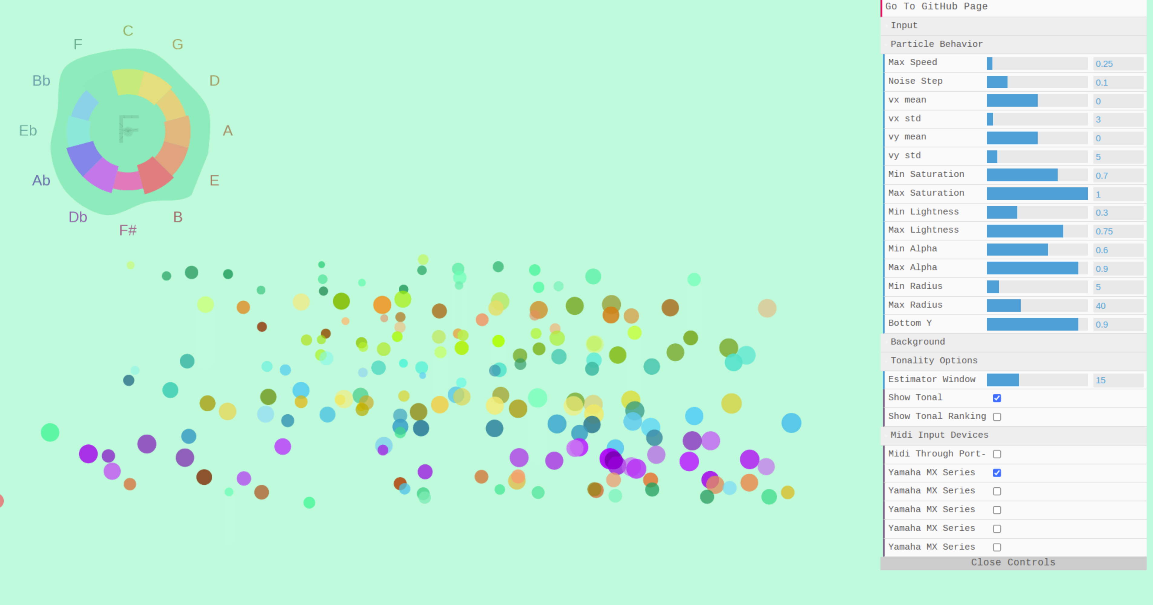 Different notes drawn as circles